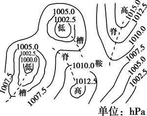 【地理概念】地理考试中的常用的气象名词介绍，这些地质名词你了解吗？294个必背名词解释汇总