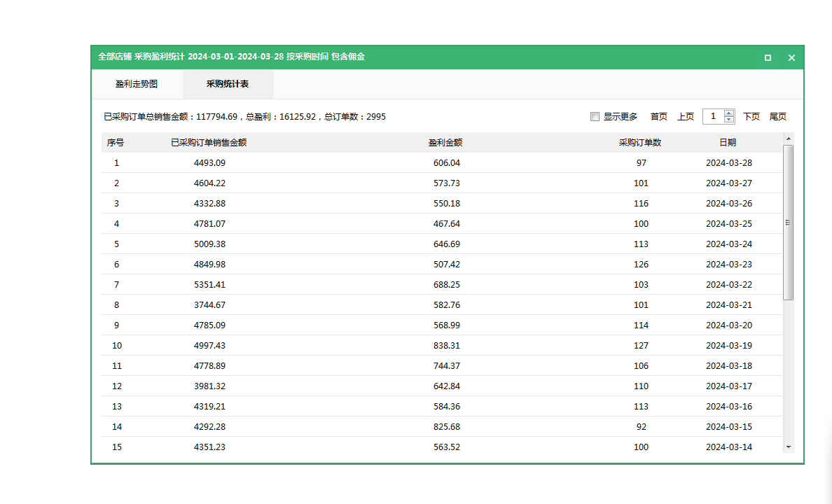 大象软件解决断流问题，做拼多多的看过来