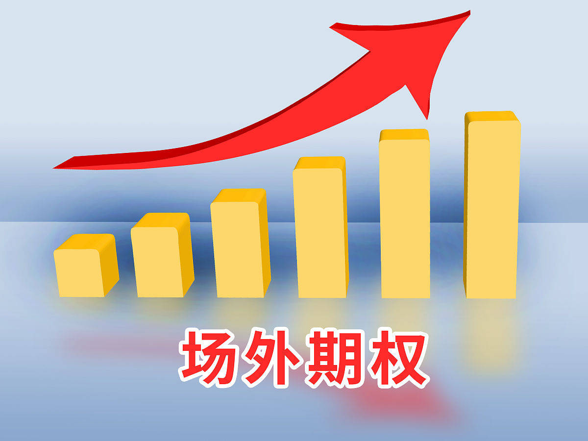 期权跟期货在交易有什么区别吗？