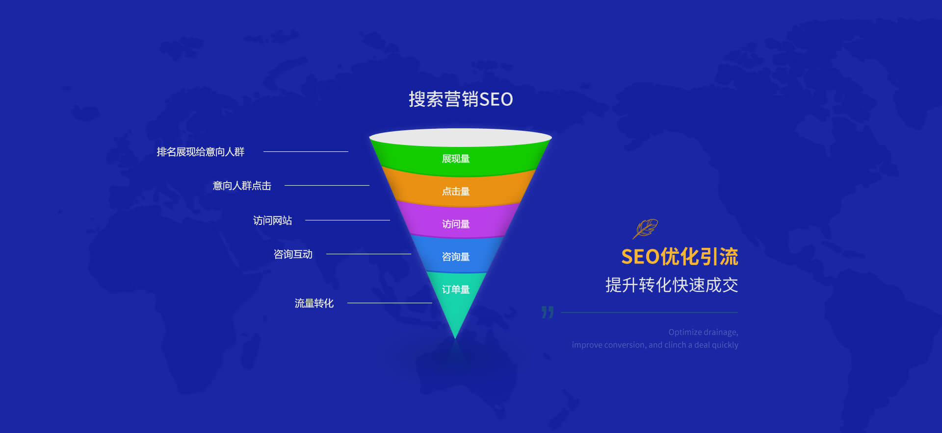 装修公司怎么找客户资源？让装修深入人心！