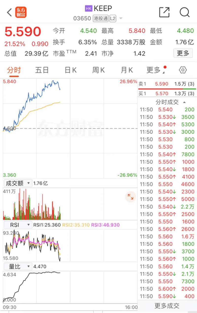 1分钟，涨停到跌停