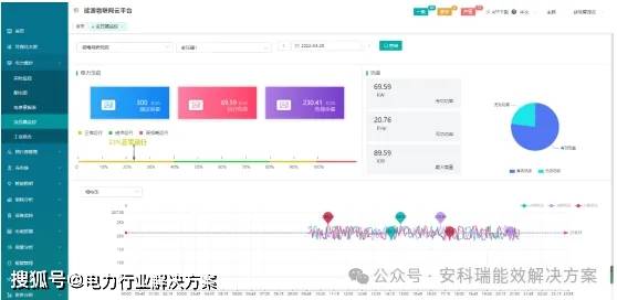 物联网智能电力抄表服务平台解决方案