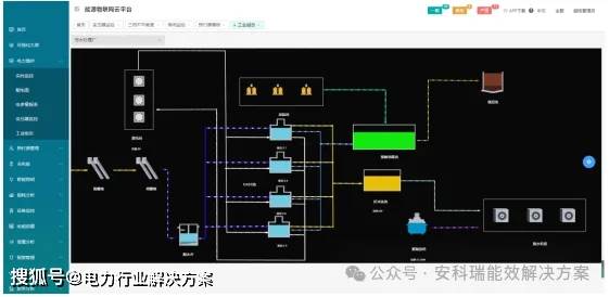 物联网智能电力抄表服务平台解决方案