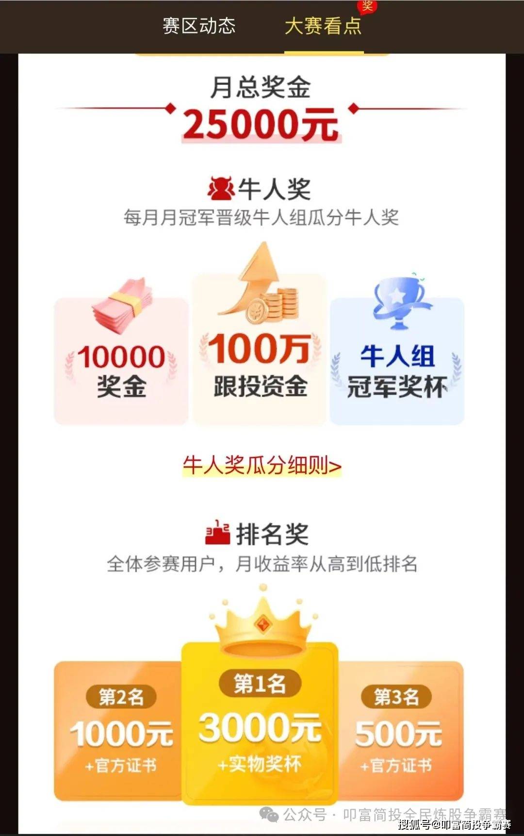 CPO概念大涨、券商股午后走强！叩富杯实盘大赛选手月收益超7%！