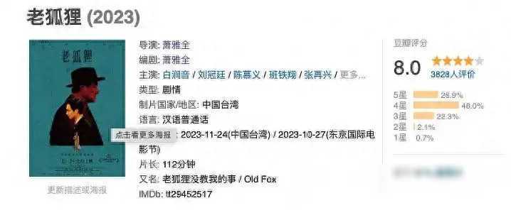 老狐狸面对房价飞升与股市变幻，揭示人性丑恶的一面