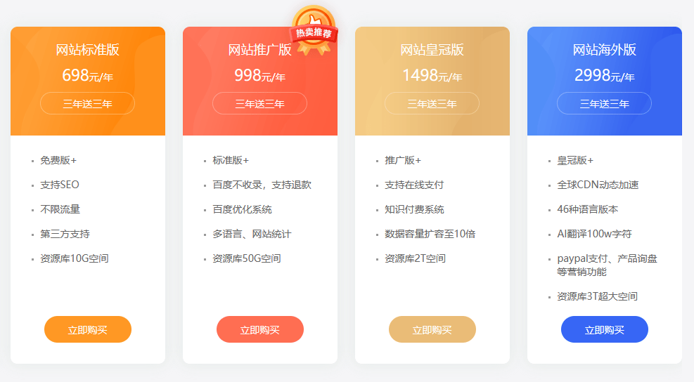 企业官网怎么做，公司网站自建平台