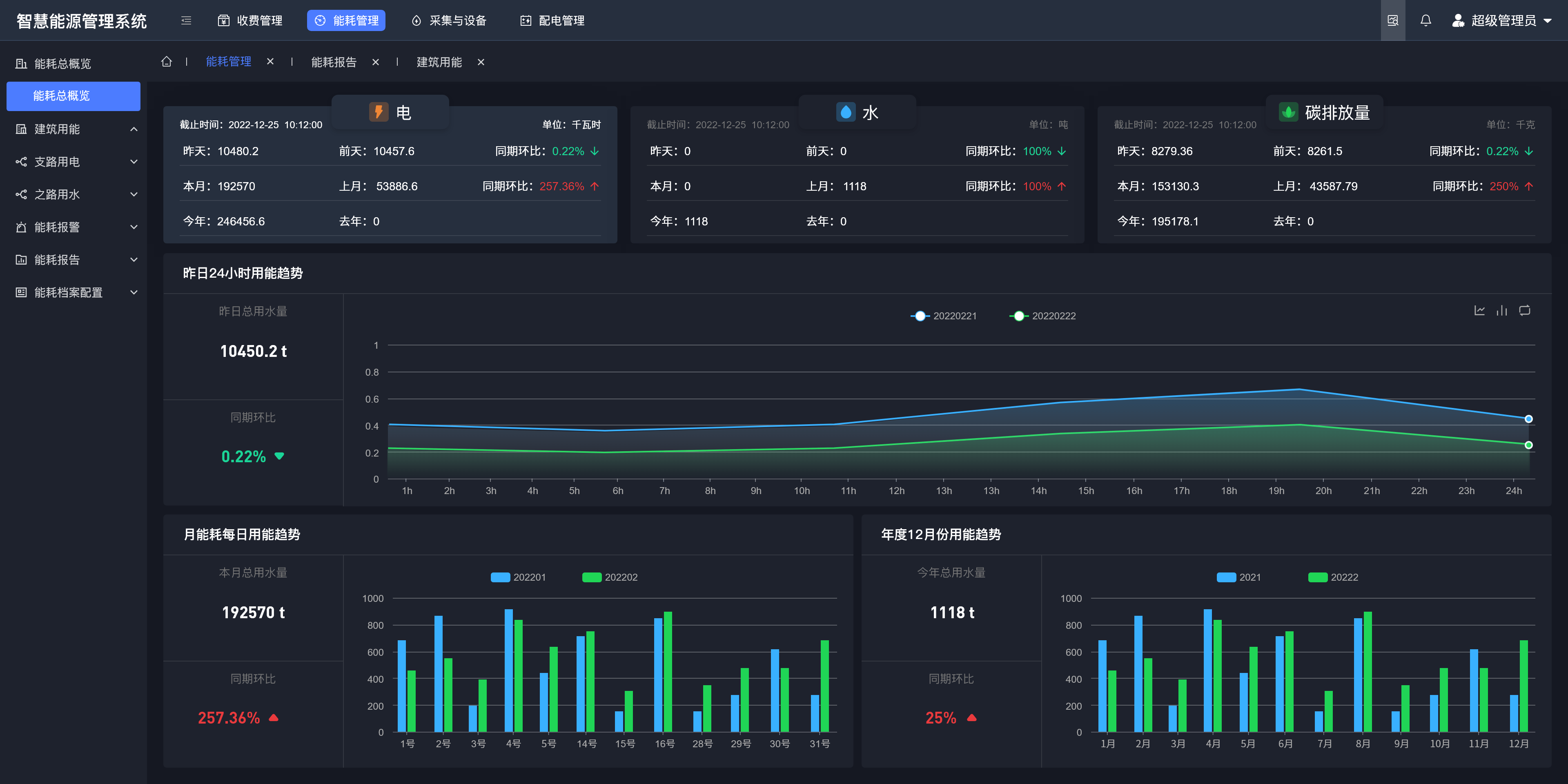 智能化抄表系统是什么？