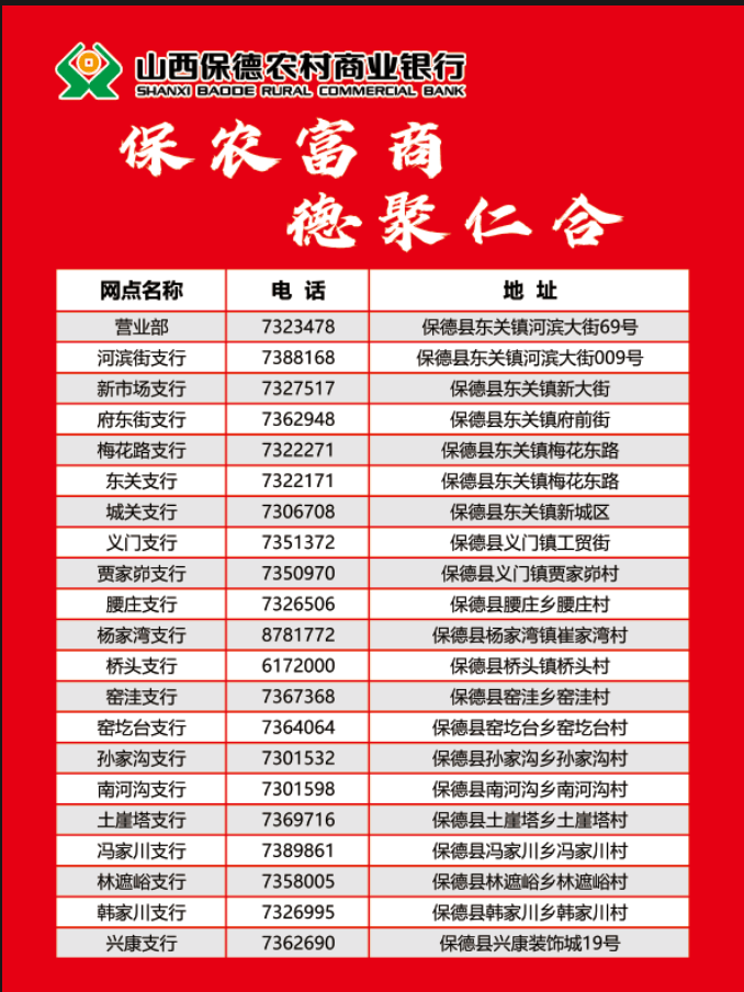 保德农商银行：加强合规文化建设 筑牢合规意识“安全墙”