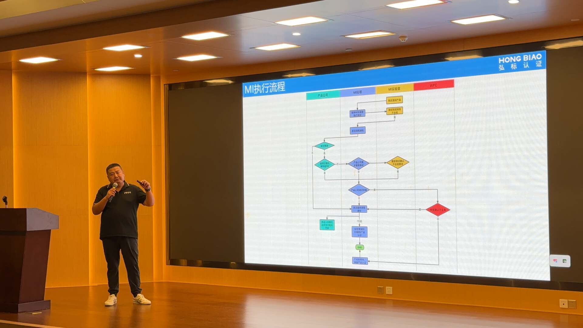 守合规制度，建良性生态——Qi认证合规知识讲座回顾