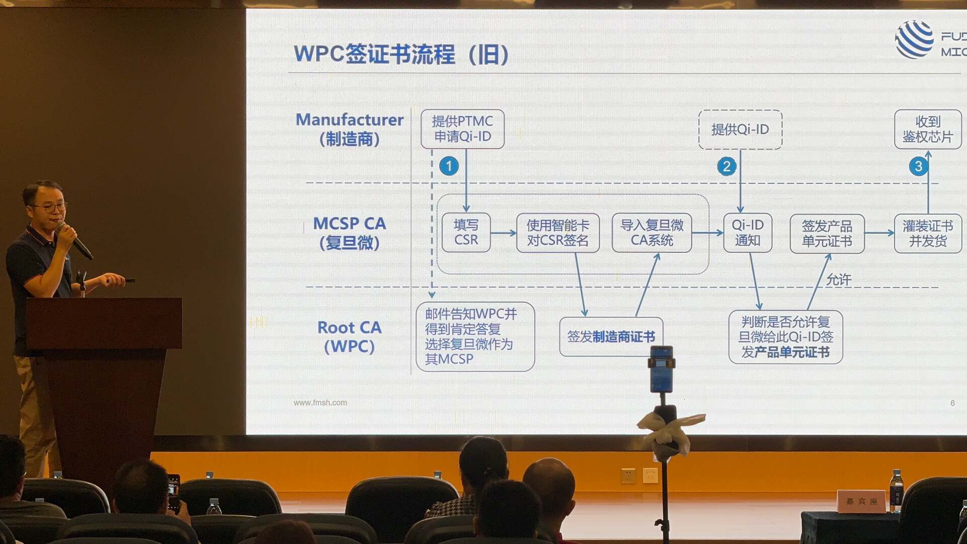 守合规制度，建良性生态——Qi认证合规知识讲座回顾