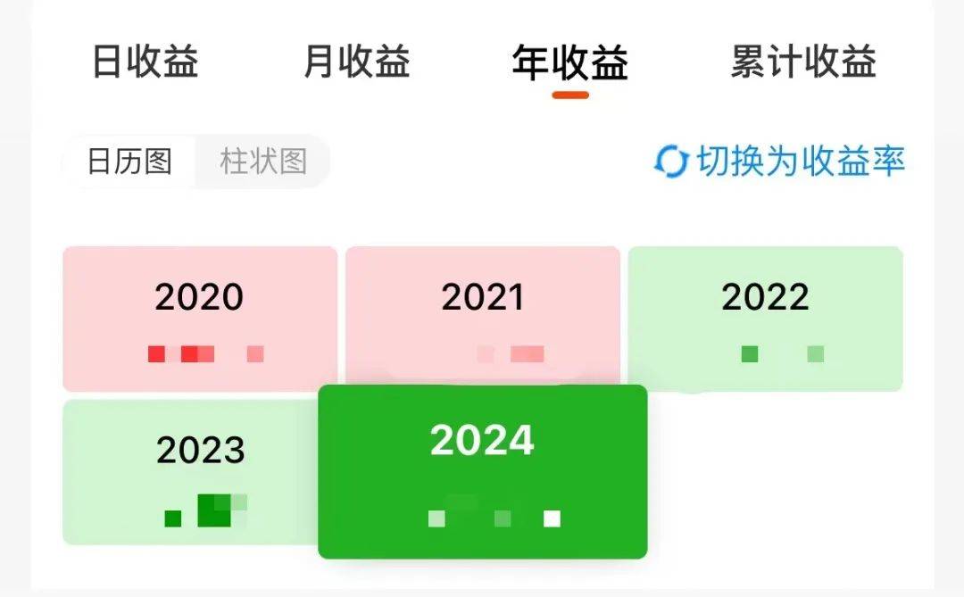 钱亏了，家散了！又一个悲伤的故事……