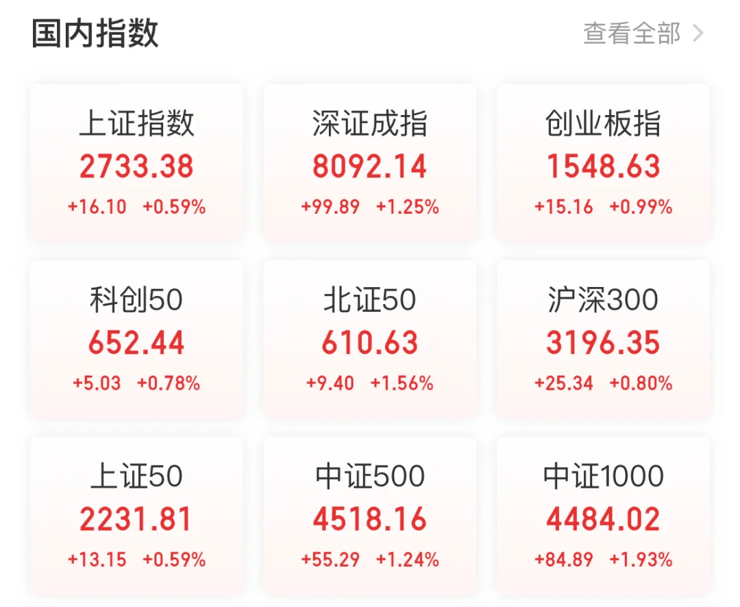 钱亏了，家散了！又一个悲伤的故事……